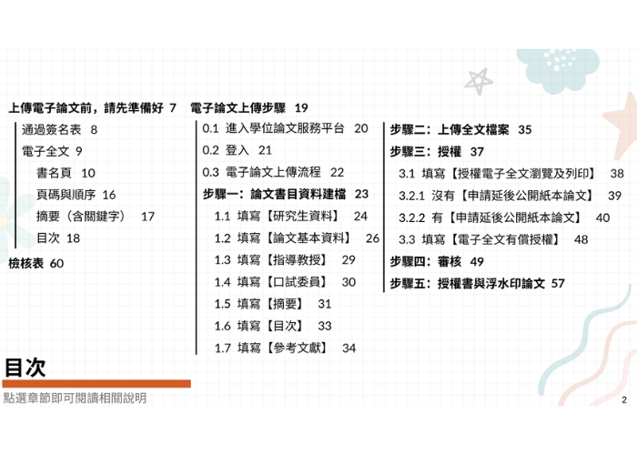 電子論文審核(二)上傳電子論文前,先檢查!