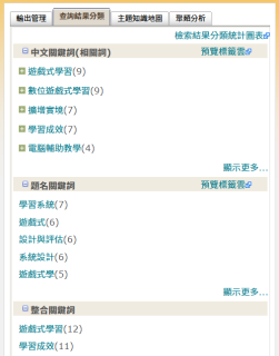 博碩士論文加值系統：幫助你找到理想指導教授與研究方向的秘訣